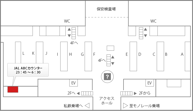 3F JAL ABC カウンター