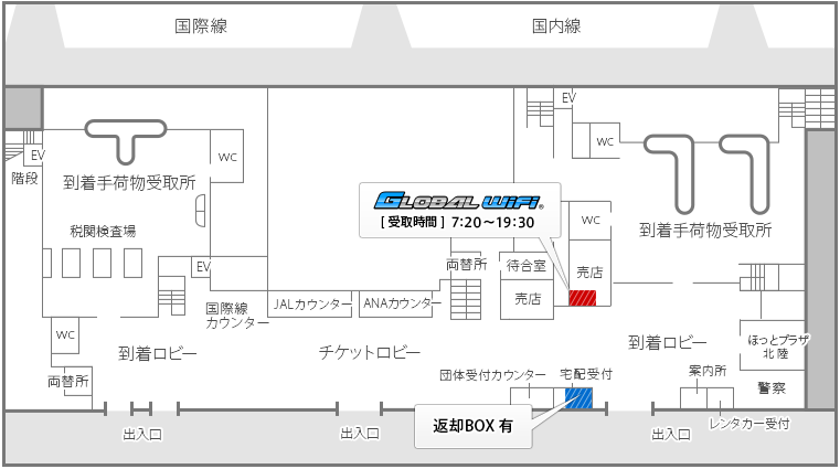 総合売店 宅配便受付カウンター(1F)
