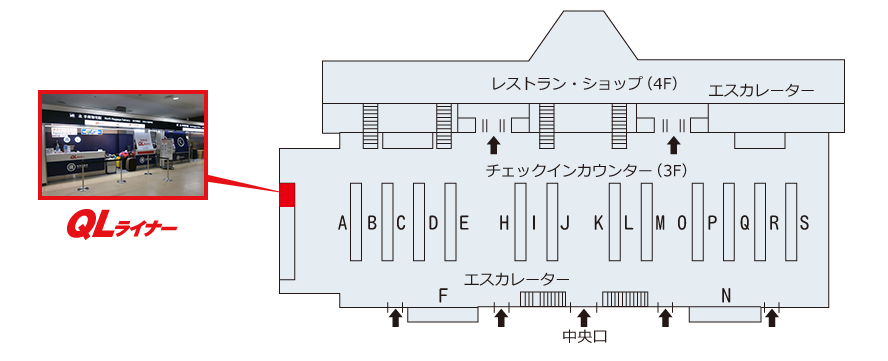 成田第2(3F)出発ロビーQLライナー