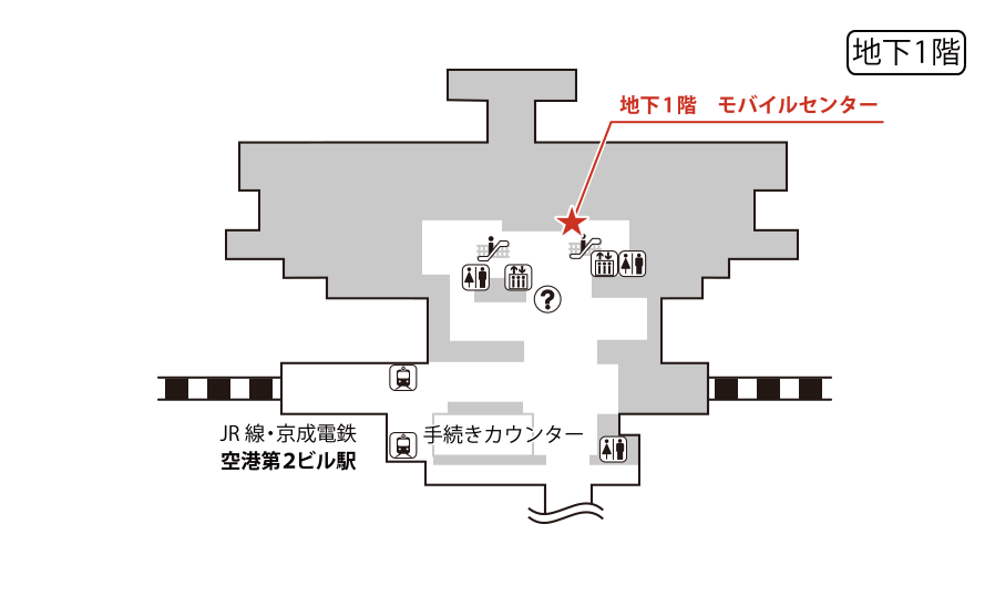 	地下1階　モバイルセンター成田第二	