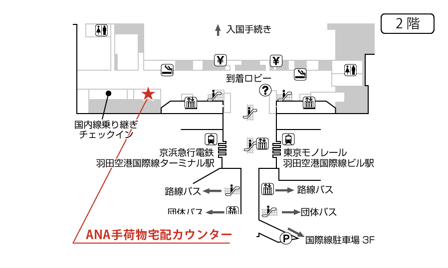 2F 到着ロビーANA手荷物宅配カウンター