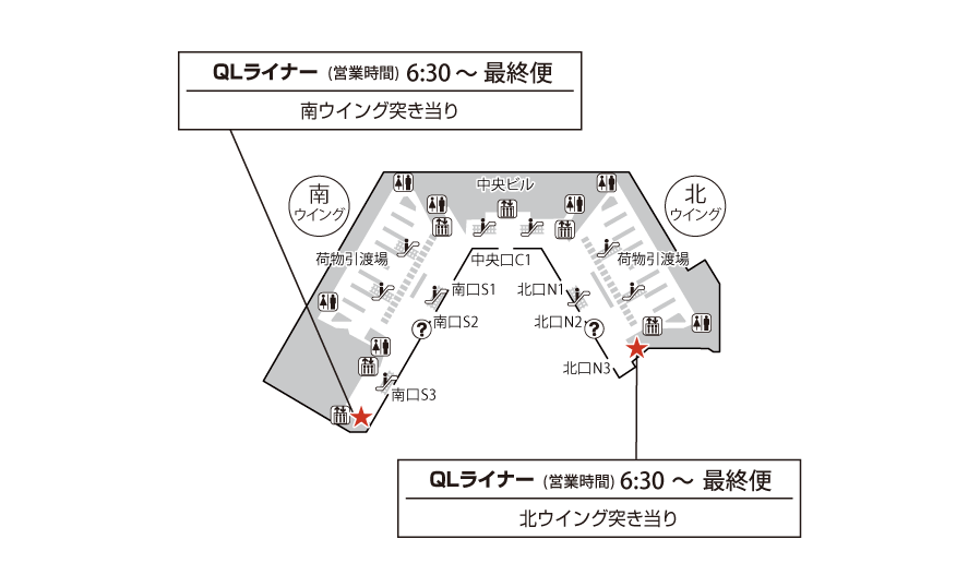 成田第1(1F)到着ロビー南QLライナー