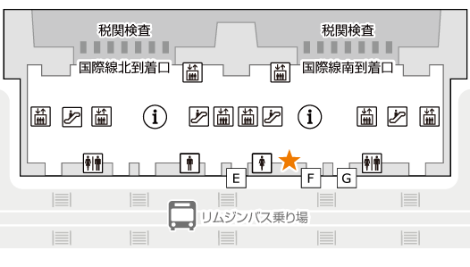 1階 XComカウンター