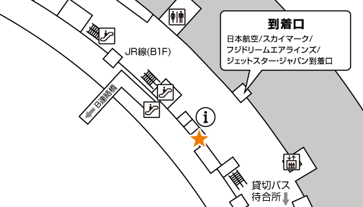 到着ロビー(1F)Xcomカウンター
